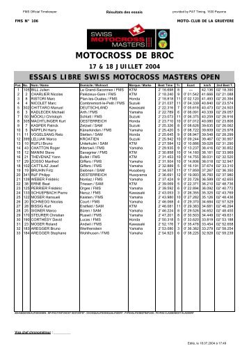 MOTOCROSS DE BROC