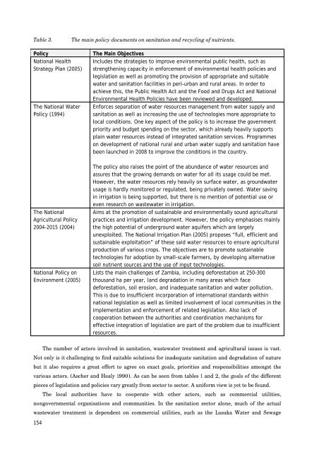 trends and future of sustainable development - TransEco