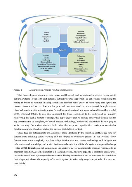 trends and future of sustainable development - TransEco