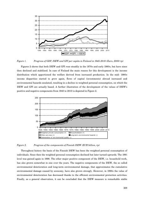 trends and future of sustainable development - TransEco