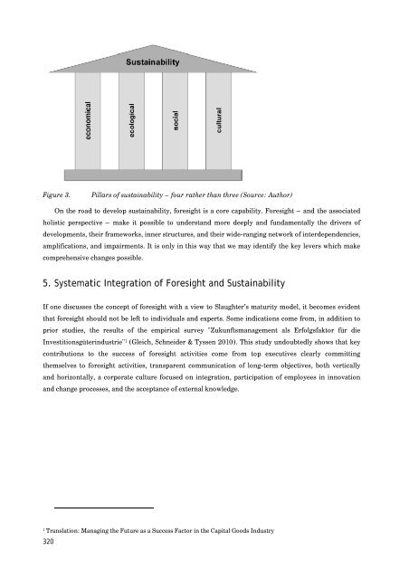 trends and future of sustainable development - TransEco