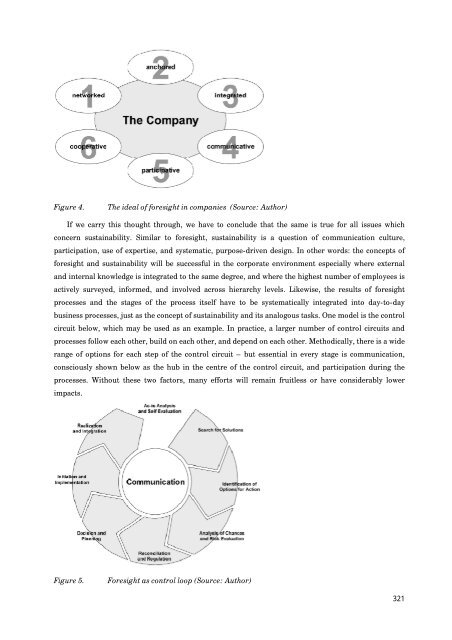 trends and future of sustainable development - TransEco