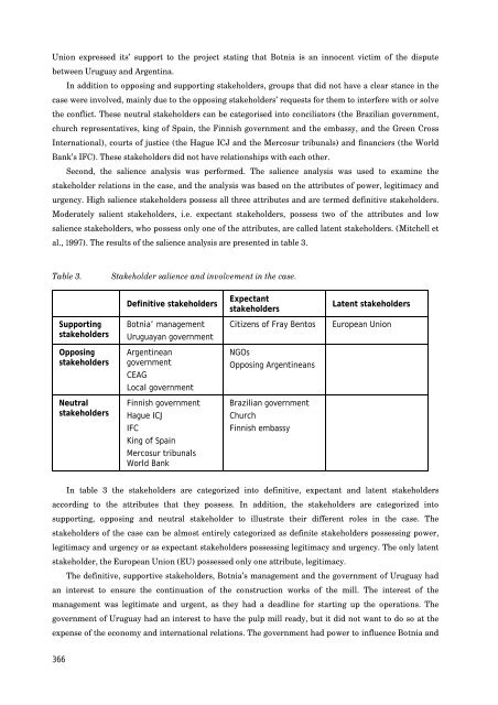 trends and future of sustainable development - TransEco