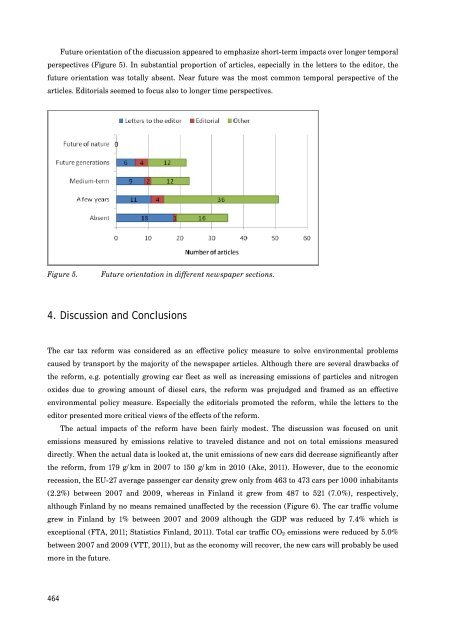 trends and future of sustainable development - TransEco