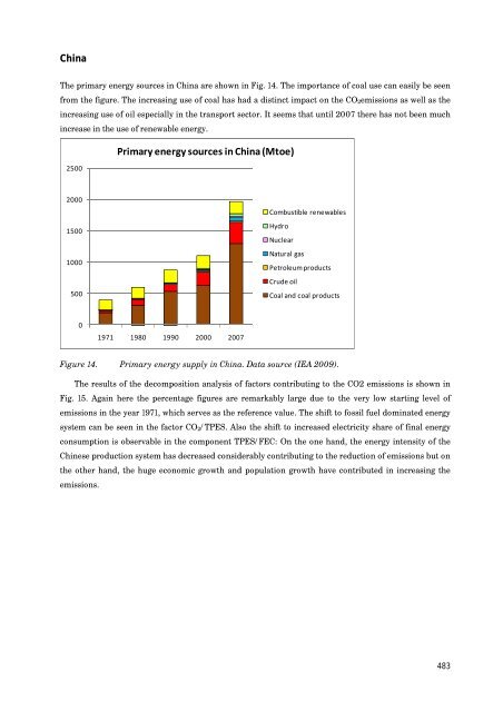 trends and future of sustainable development - TransEco