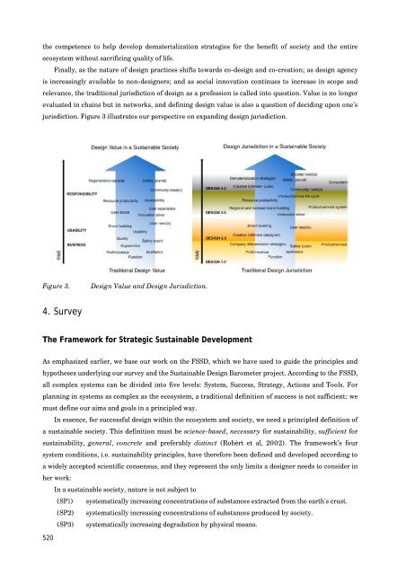 trends and future of sustainable development - TransEco