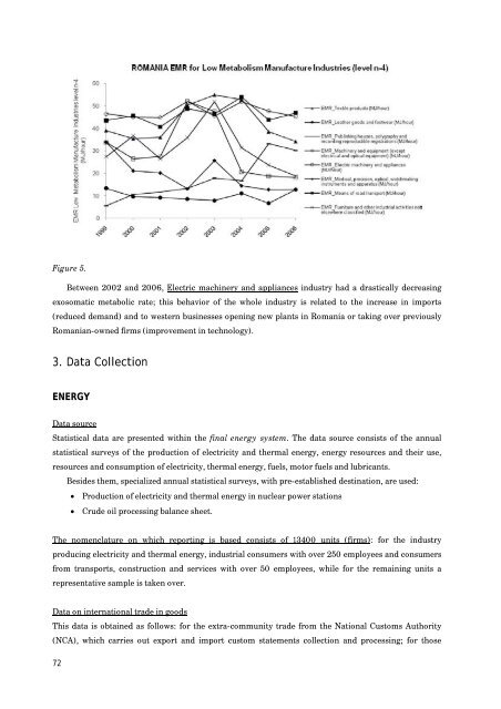 trends and future of sustainable development - TransEco