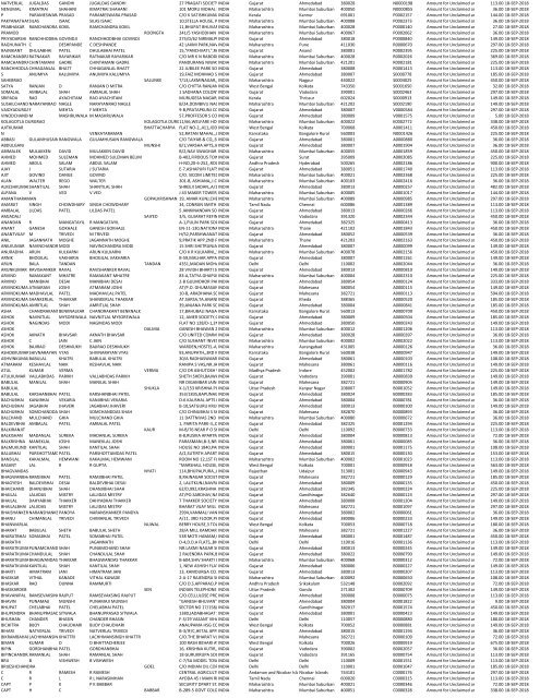 Final 2010-11 - Diamines And Chemicals Limited