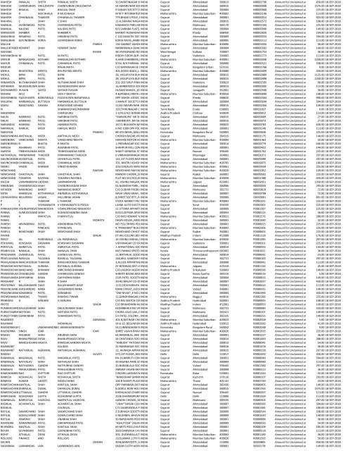 Final 2010-11 - Diamines And Chemicals Limited