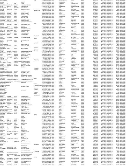 Final 2010-11 - Diamines And Chemicals Limited