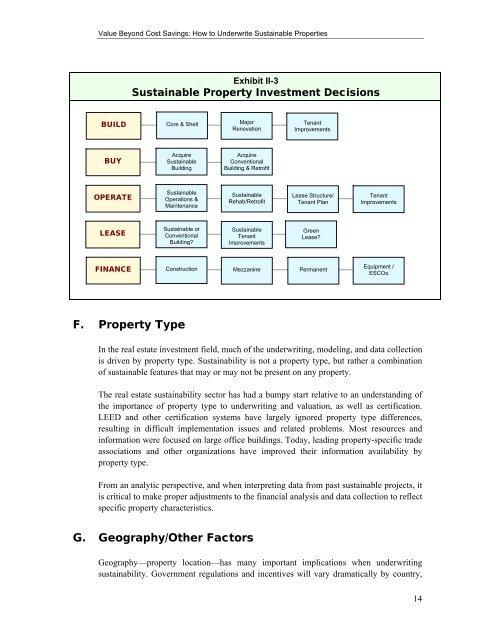 Value Beyond Cost Savings - Green Building Finance Consortium