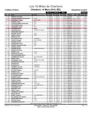 Les 10 Miles de Charleroi - Net