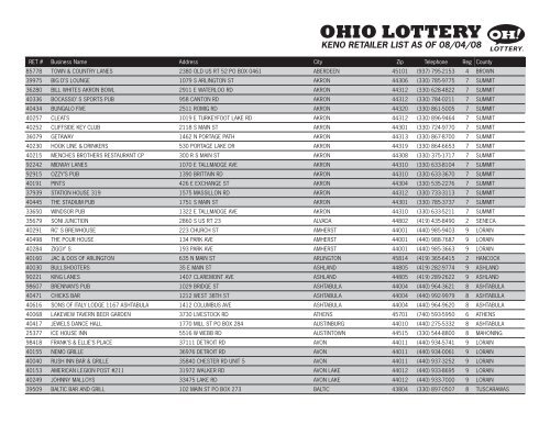 View The Ohio Lottery Keno Retailer List As Of 8 4 2008