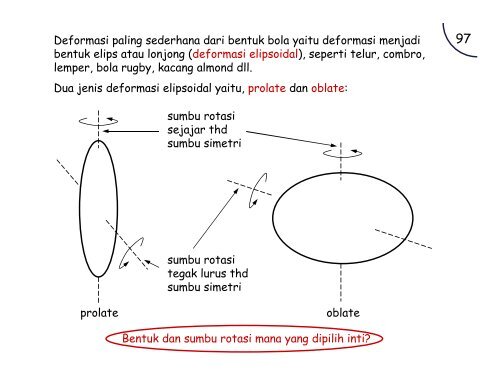 Mengenal Fisika Nuklir - Universitas Indonesia