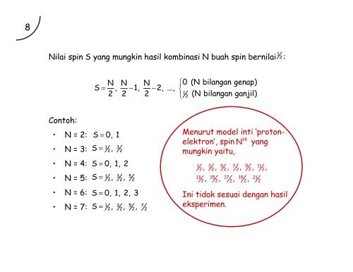 Mengenal Fisika Nuklir - Universitas Indonesia