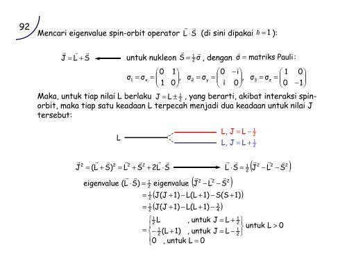 Mengenal Fisika Nuklir - Universitas Indonesia