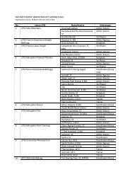 DAFTAR PESERTA SEMENTARA MT ADVANCE BALI No. Nama ...