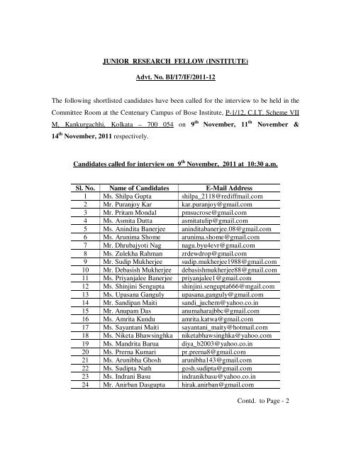 Names of candidates shortlisted for interview of ... - Bose Institute