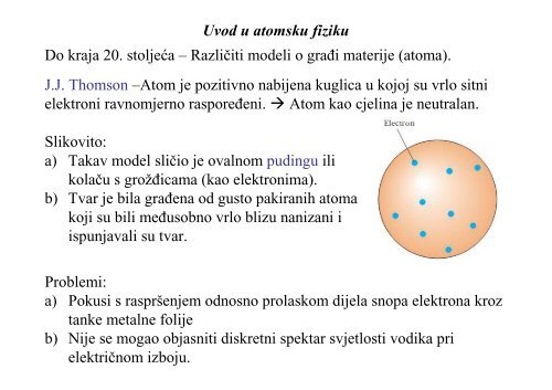 Kako je građen atom helija