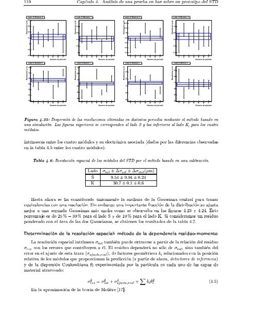 El experimento AMS-02 como un observatorio de rayos gamma ...