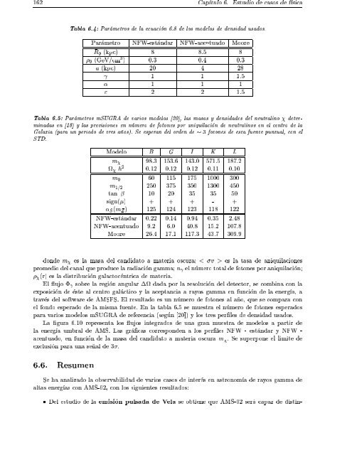 El experimento AMS-02 como un observatorio de rayos gamma ...