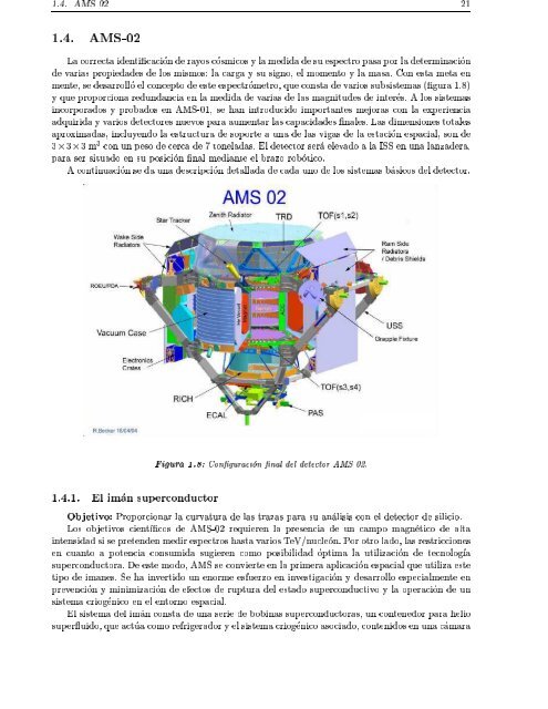 El experimento AMS-02 como un observatorio de rayos gamma ...