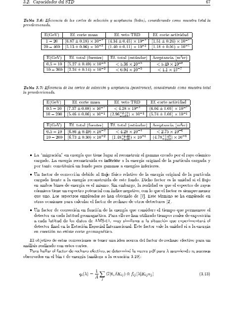 El experimento AMS-02 como un observatorio de rayos gamma ...