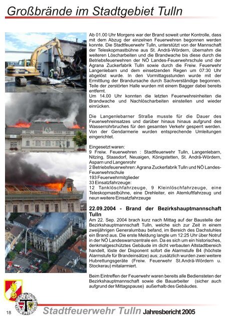 Stadtfeuerwehr TullnJahresbericht 2005 - Stadtfeuerwehr Tulln ...