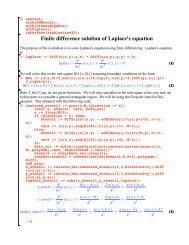 Finite difference solution of Laplace's equation