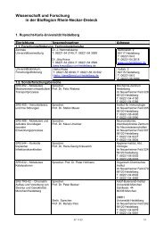 A3D Gmbh Antisense Design