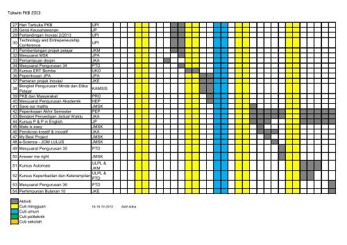 TAKWIM AKTIVITI TAHUNAN - Politeknik Kota Bharu