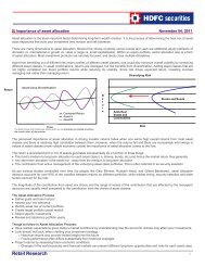 Importance of asset allocation - HDFC Securities