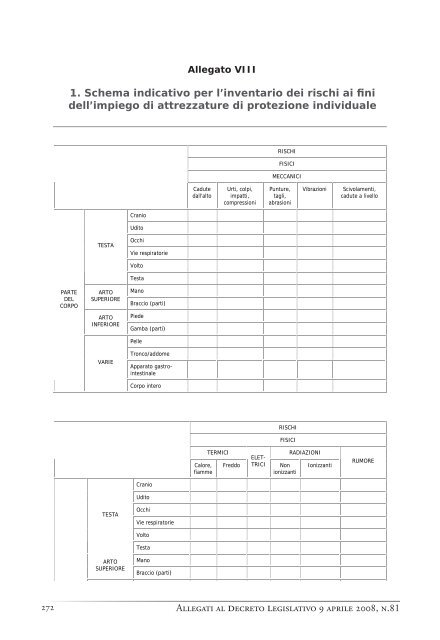 LA Salute E LA Sicurezza sUL Lavoro - Prospettive livornesi