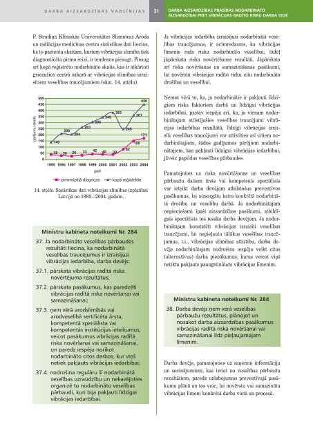 darba aizsardzÄ«bas prasÄ«bas nodarbinÄto aizsardzÄ«bai pret vibrÄcijas ...