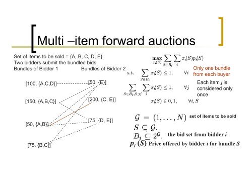 Dynamic Pricing and Auction - Department of Industrial Engineering ...