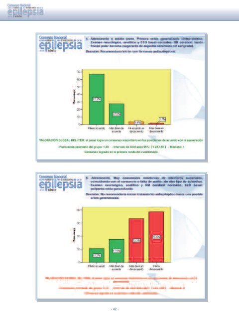 Diapositivas PDF - Grupo de Epilepsia de la SEN