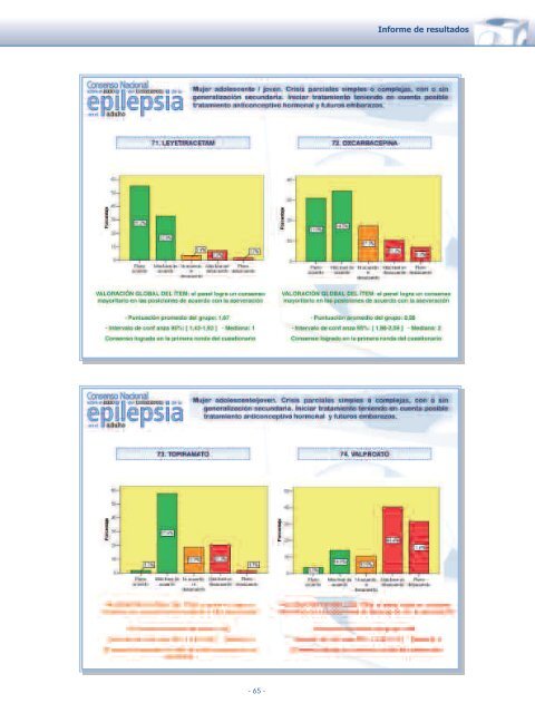 Diapositivas PDF - Grupo de Epilepsia de la SEN