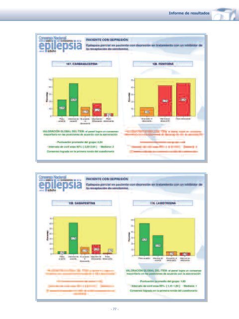 Diapositivas PDF - Grupo de Epilepsia de la SEN