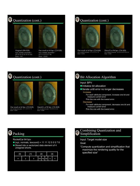 Hardware-Compatible Vertex Compression Using Quantization and ...