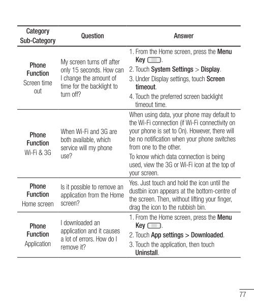 LG-E610 User Guide - Cell Phones Etc.