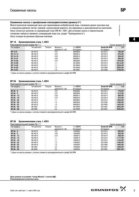 ÐÐ¾Ð²ÑÐ¹ Ð¿ÑÐ°Ð¹Ñ-Ð»Ð¸ÑÑ 2009 Ð½Ð° Ð½Ð°ÑÐ¾ÑÑ Grundfos