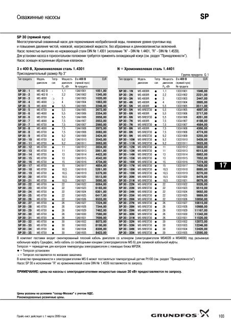 ÐÐ¾Ð²ÑÐ¹ Ð¿ÑÐ°Ð¹Ñ-Ð»Ð¸ÑÑ 2009 Ð½Ð° Ð½Ð°ÑÐ¾ÑÑ Grundfos