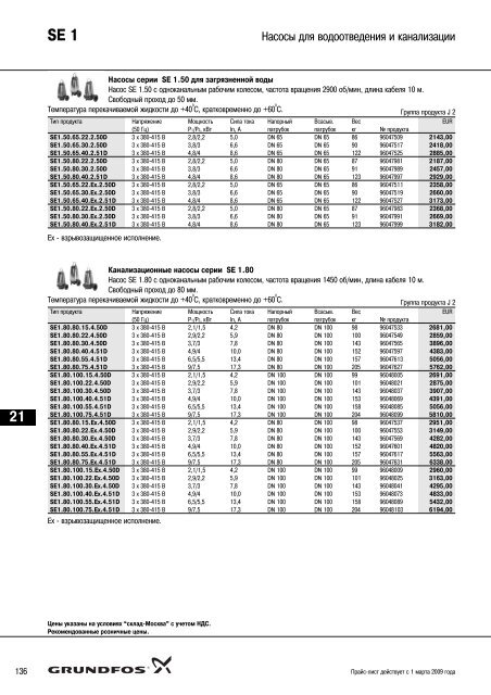 ÐÐ¾Ð²ÑÐ¹ Ð¿ÑÐ°Ð¹Ñ-Ð»Ð¸ÑÑ 2009 Ð½Ð° Ð½Ð°ÑÐ¾ÑÑ Grundfos