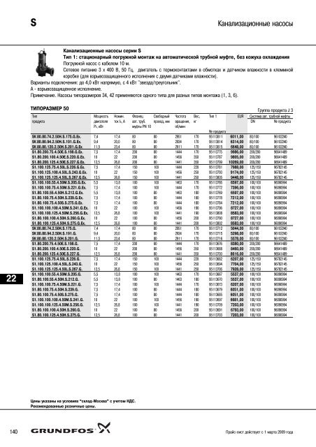 ÐÐ¾Ð²ÑÐ¹ Ð¿ÑÐ°Ð¹Ñ-Ð»Ð¸ÑÑ 2009 Ð½Ð° Ð½Ð°ÑÐ¾ÑÑ Grundfos