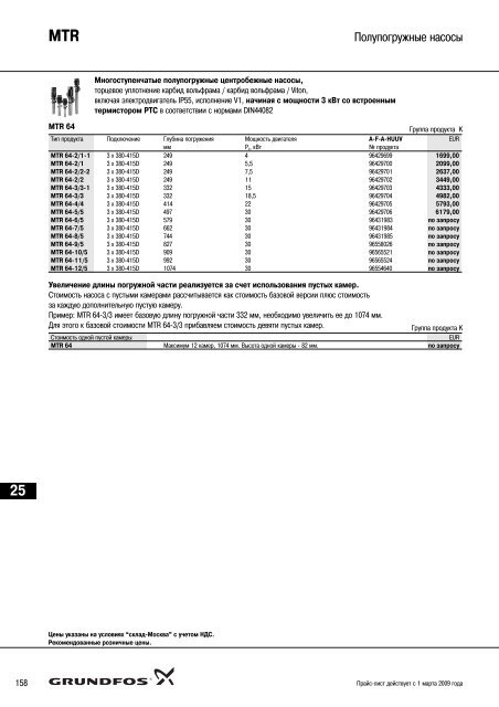 ÐÐ¾Ð²ÑÐ¹ Ð¿ÑÐ°Ð¹Ñ-Ð»Ð¸ÑÑ 2009 Ð½Ð° Ð½Ð°ÑÐ¾ÑÑ Grundfos