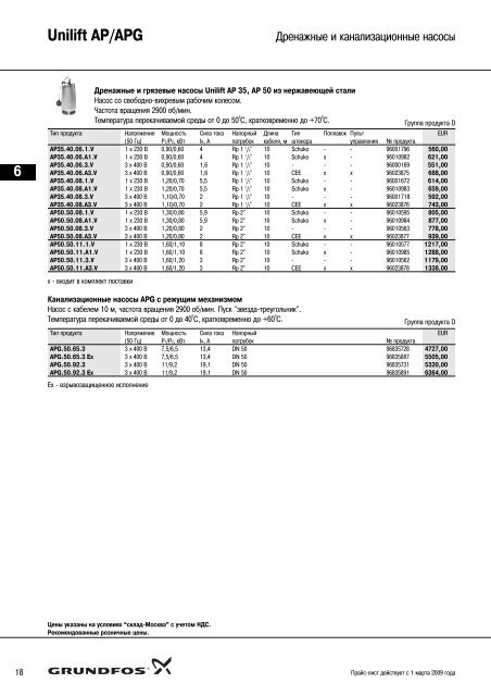 ÐÐ¾Ð²ÑÐ¹ Ð¿ÑÐ°Ð¹Ñ-Ð»Ð¸ÑÑ 2009 Ð½Ð° Ð½Ð°ÑÐ¾ÑÑ Grundfos