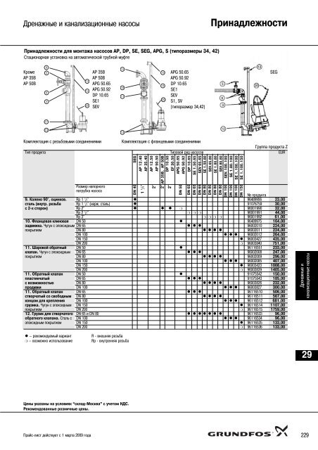 ÐÐ¾Ð²ÑÐ¹ Ð¿ÑÐ°Ð¹Ñ-Ð»Ð¸ÑÑ 2009 Ð½Ð° Ð½Ð°ÑÐ¾ÑÑ Grundfos