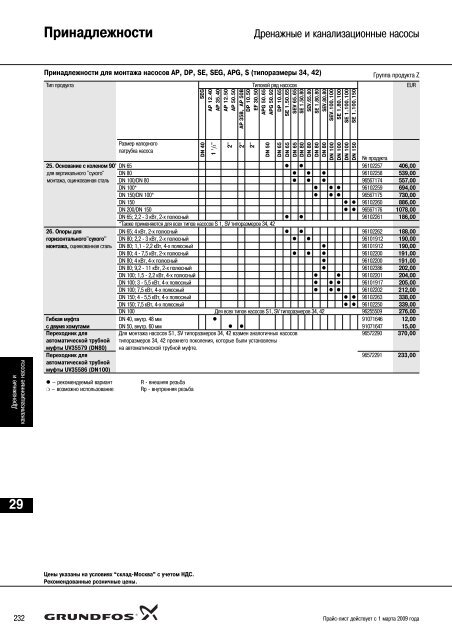 ÐÐ¾Ð²ÑÐ¹ Ð¿ÑÐ°Ð¹Ñ-Ð»Ð¸ÑÑ 2009 Ð½Ð° Ð½Ð°ÑÐ¾ÑÑ Grundfos