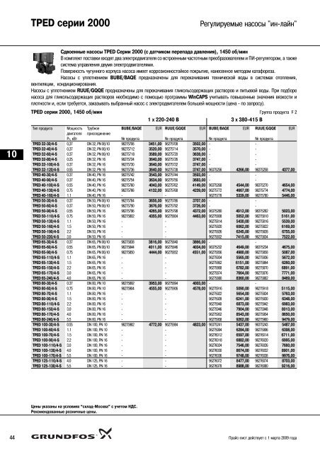 ÐÐ¾Ð²ÑÐ¹ Ð¿ÑÐ°Ð¹Ñ-Ð»Ð¸ÑÑ 2009 Ð½Ð° Ð½Ð°ÑÐ¾ÑÑ Grundfos