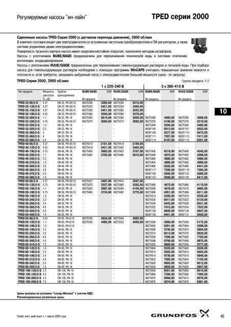 ÐÐ¾Ð²ÑÐ¹ Ð¿ÑÐ°Ð¹Ñ-Ð»Ð¸ÑÑ 2009 Ð½Ð° Ð½Ð°ÑÐ¾ÑÑ Grundfos